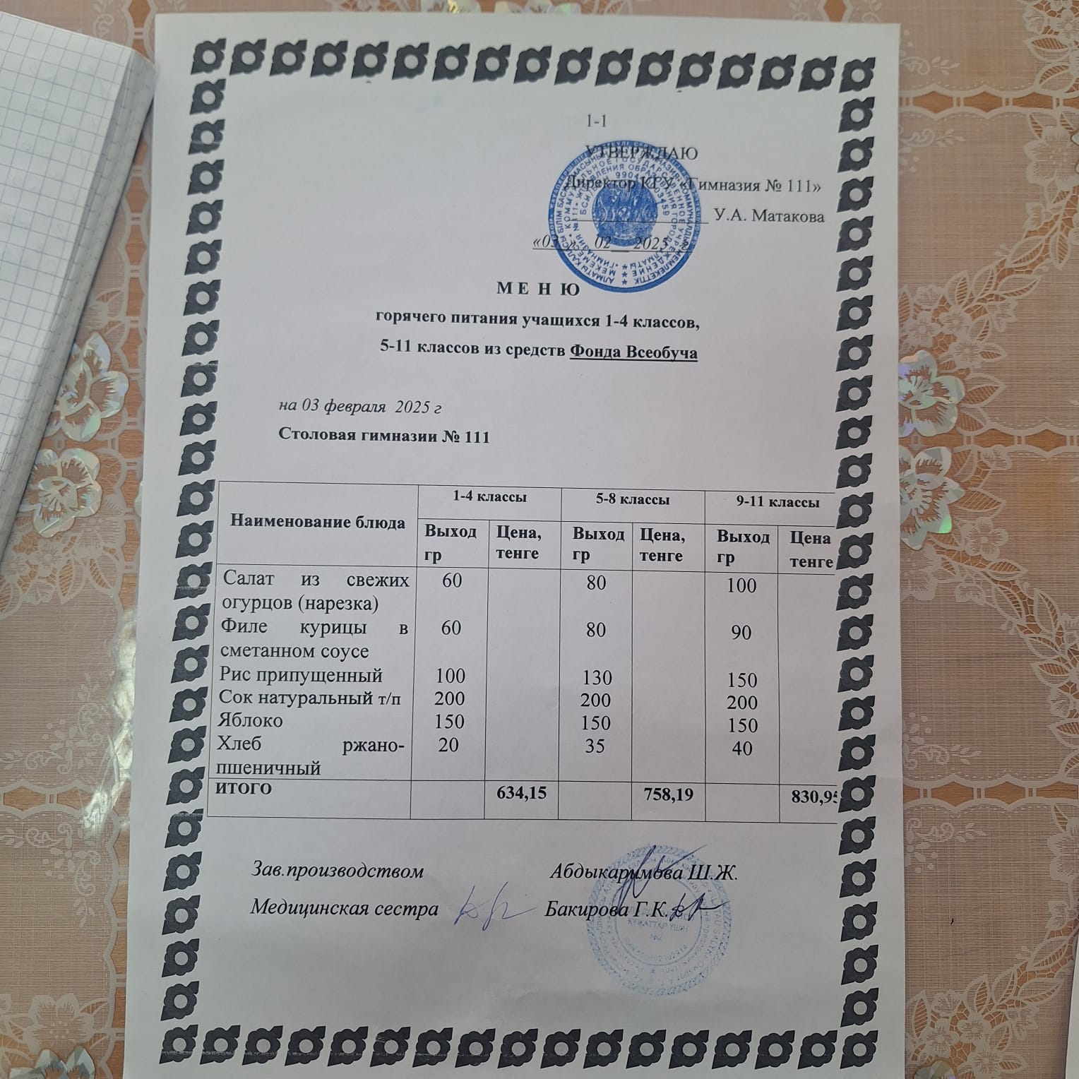 Меню на 03.02.2025