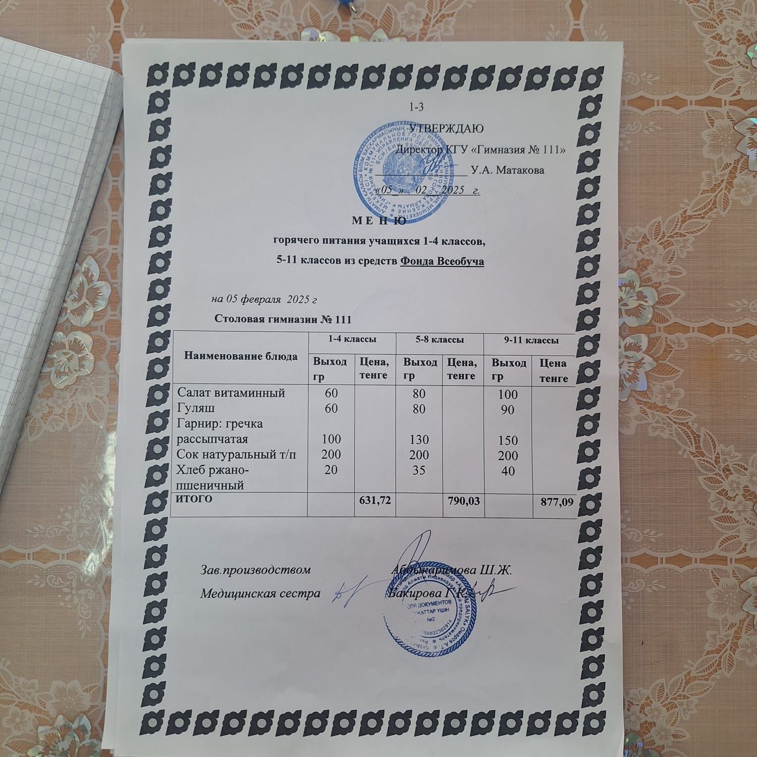 Меню на 05.02.2025