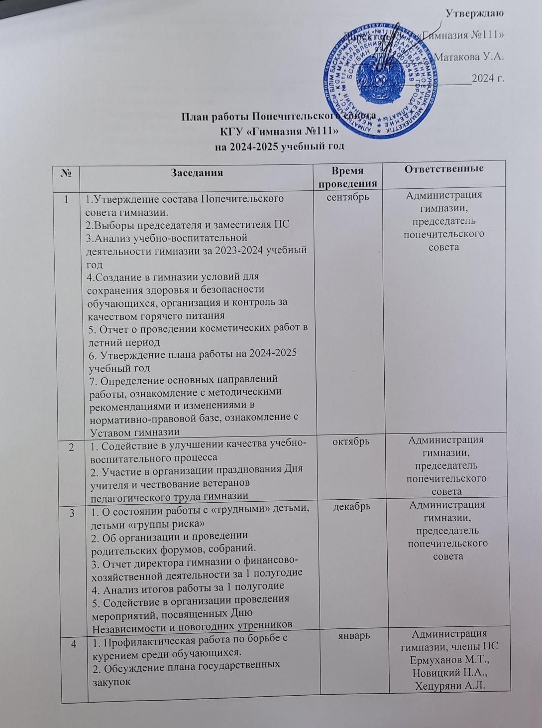 План работы Попечительского совета
