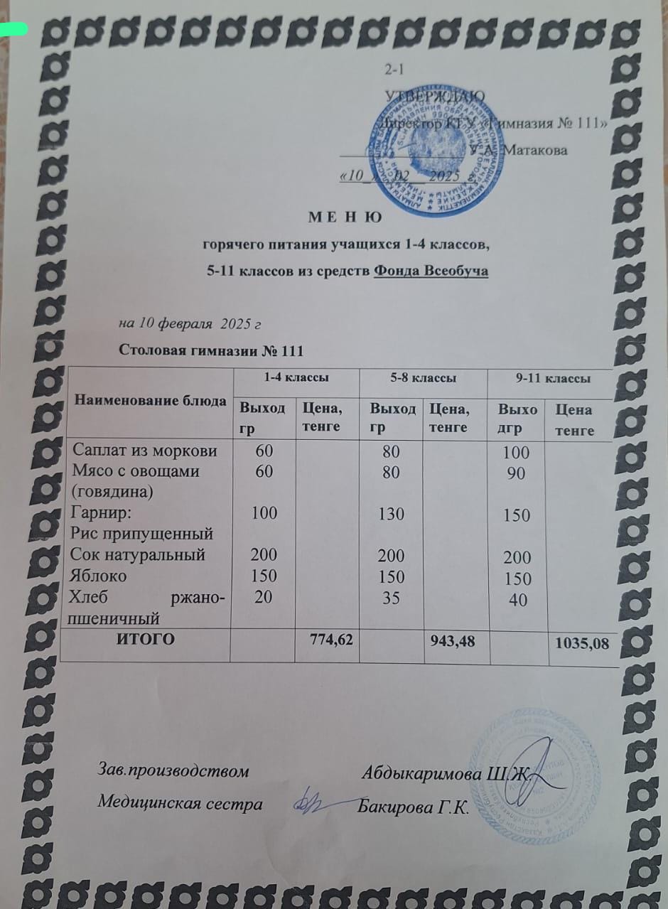 Меню на 10.02.2025