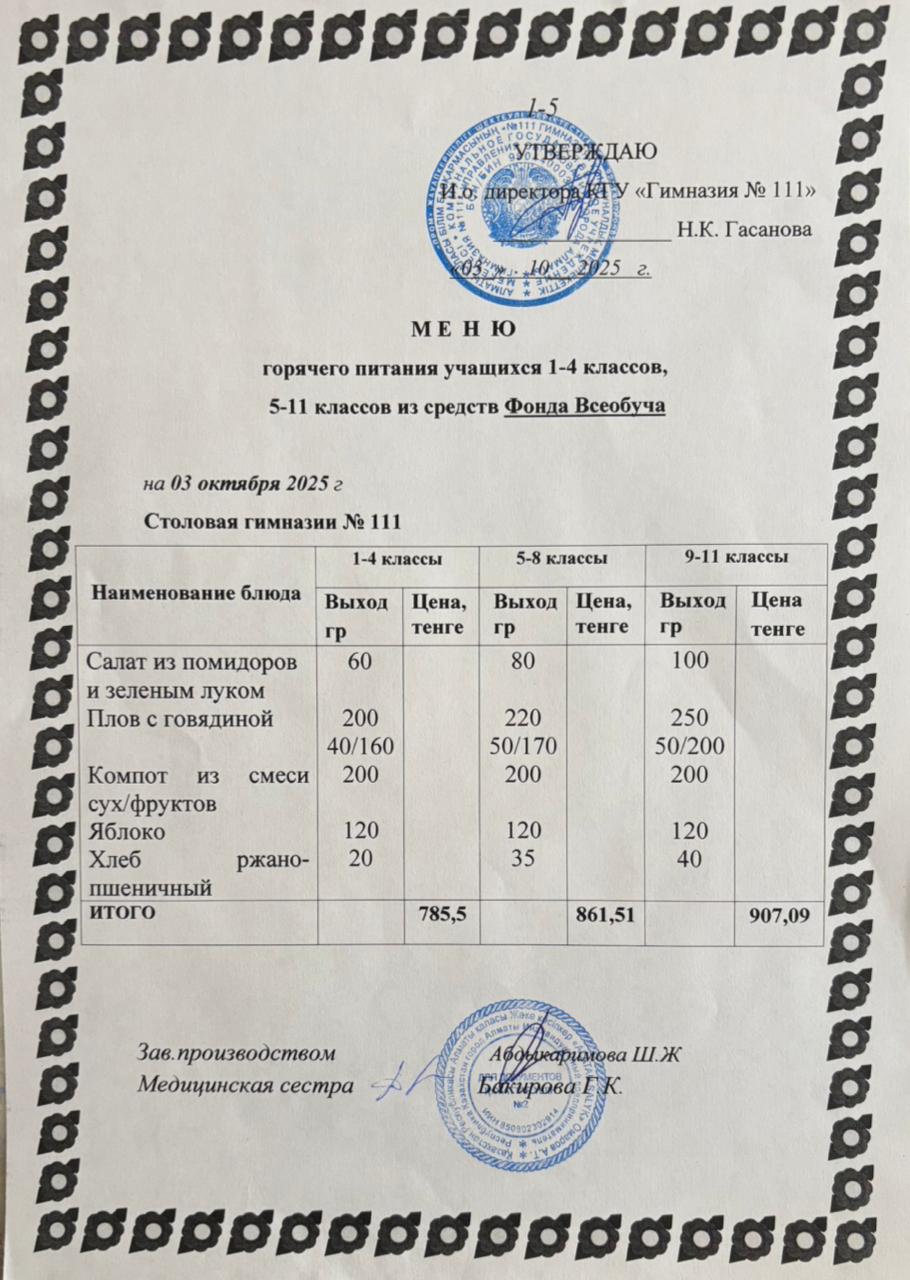 Меню на 03.10.2025