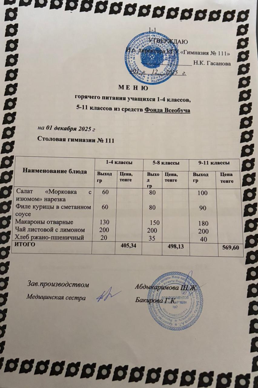 Меню на 01.12.2025