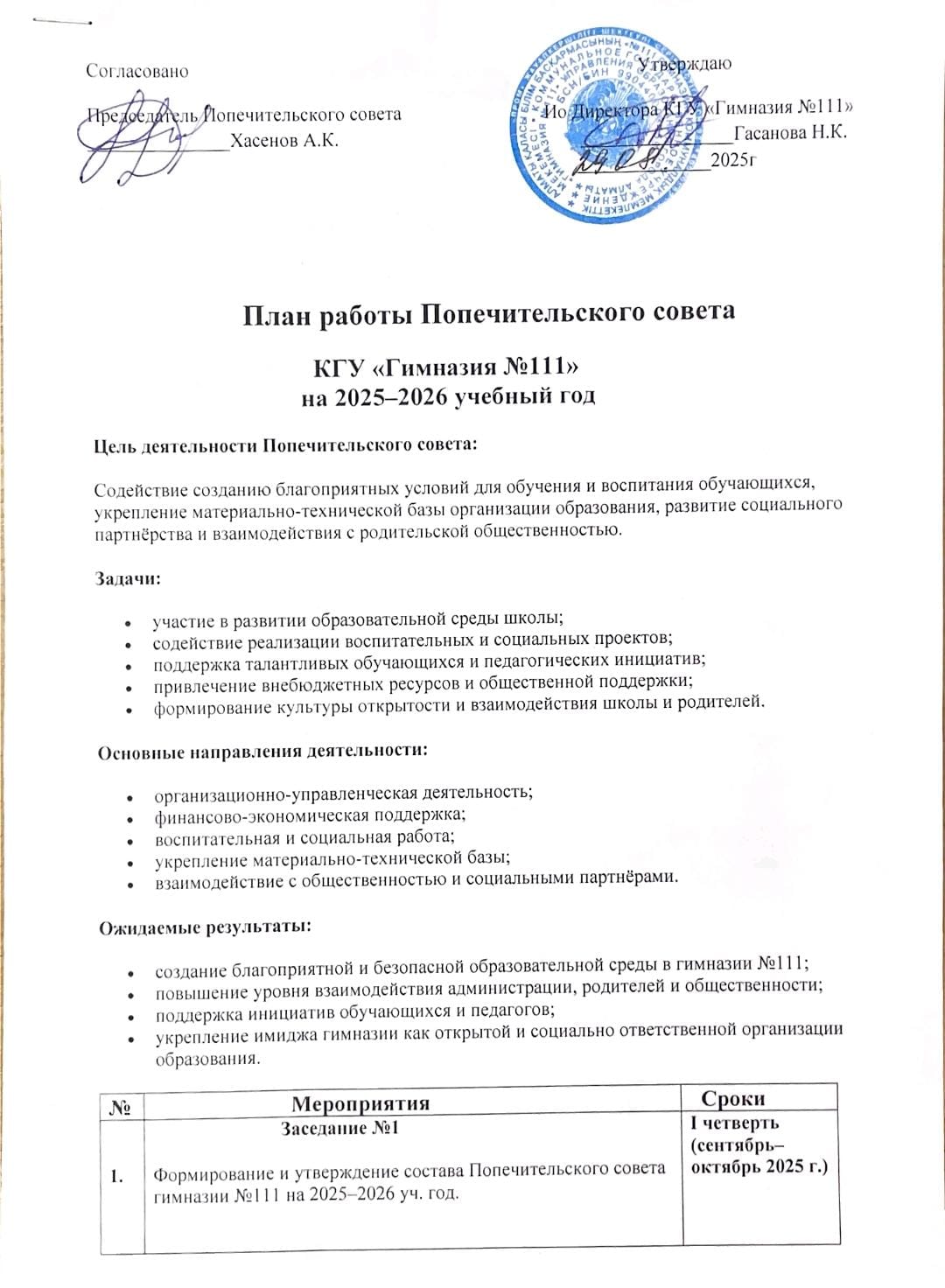 План работы Попечительского совета на 2025-2026 учебный год