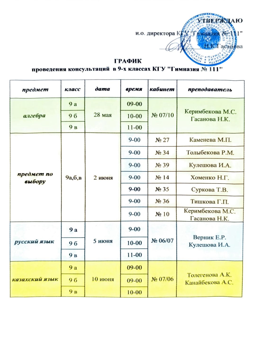 График проведения консультаций в 9-х классах