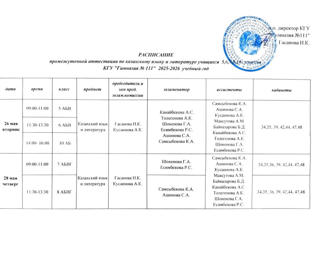 Расписание промежуточной аттестации по казахскому языку и литературе учащихся 5, 6, 7, 8, 10 классов